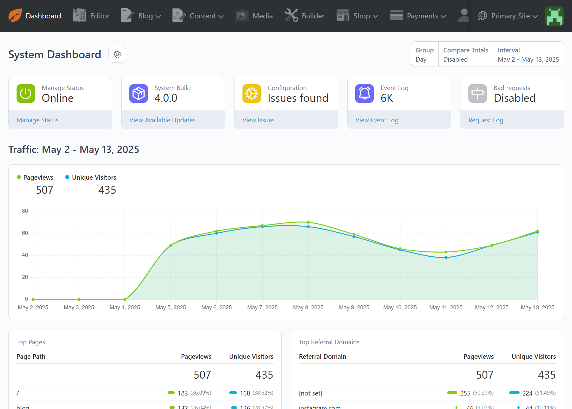 New Dashboard